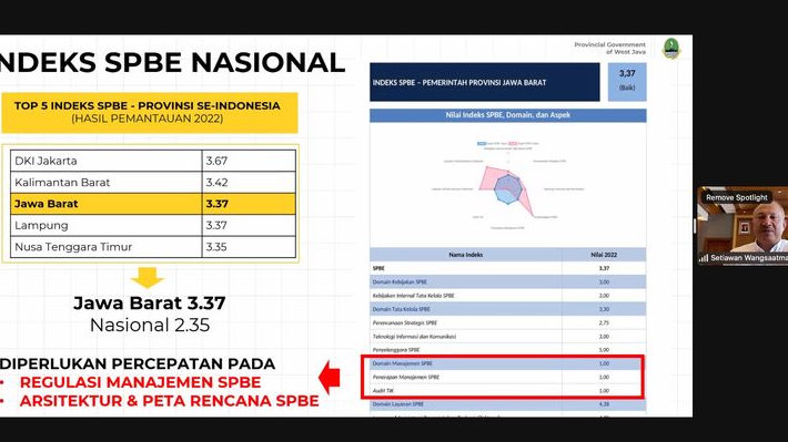 Delapan Kabupaten Kota di Jawa Barat Sepakat Terapkan Platform Digital Service Living Lab