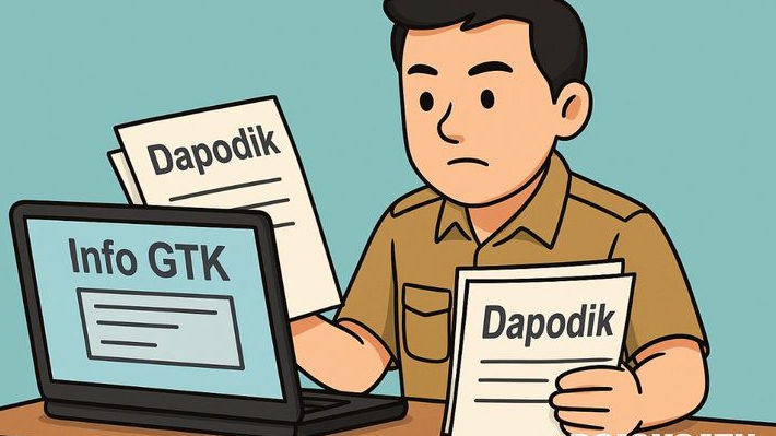 Guru Baru Punya Serdik Harus Tahu! Ini Checklist Agar Tidak Gagal Dapat TPG