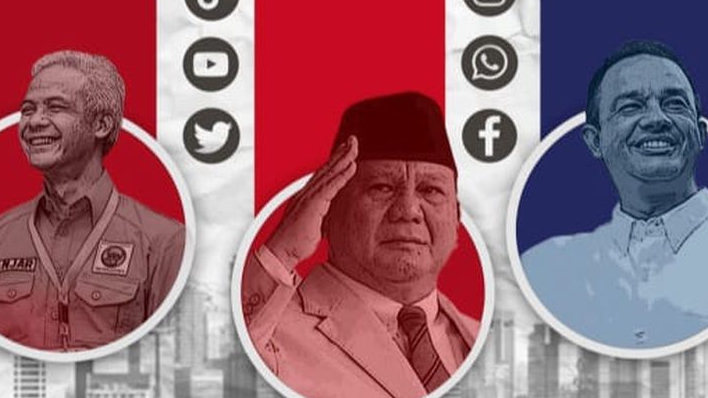 Elektabilitas Prabowo-Gibran Makin Jauh, Ganjar-Mahfud Maupun Anies-Cak Imin Ngekor