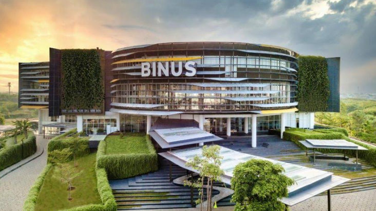 Kampus Swasta Terbaik di Indonesia 2026 Menurut QS WUR, Cek Peringkatnya