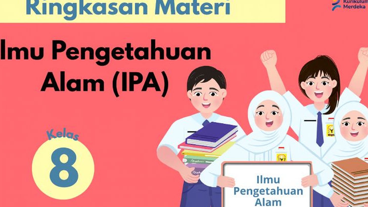 20 Contoh Soal dan Pembahasan Materi Teks Laporan Hasil Observasi Kelas 8 Semester 1 Kurikulum Merdeka