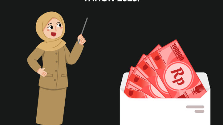 Dibayarkan Mulai Bulan November! Begini Cara Cek Status Pencairan TPG Triwulan IV Tahun 2025!