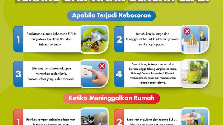 Pertamina Regional JBB Imbau Warga Waspada Kebocoran LPG, Ini Tips Keamanannya