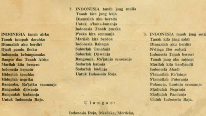 Sejarah Lagu Indonesia Raya, Pertama Kali Diputar Pada Kongres Pemuda II