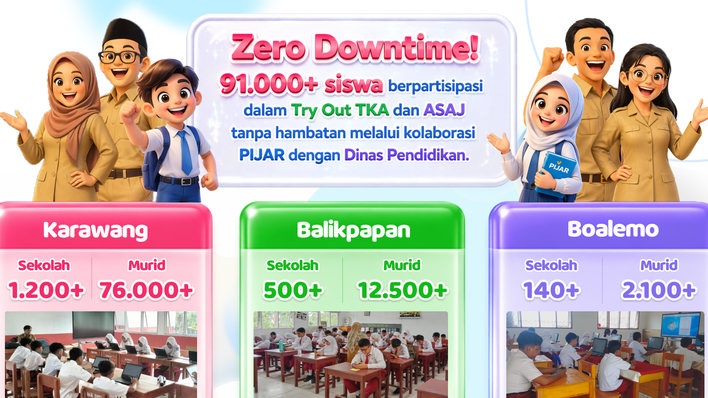Try Out Digital PIJAR Jangkau 91 Ribu Siswa, Dorong Kesiapan TKA dan ASAJ