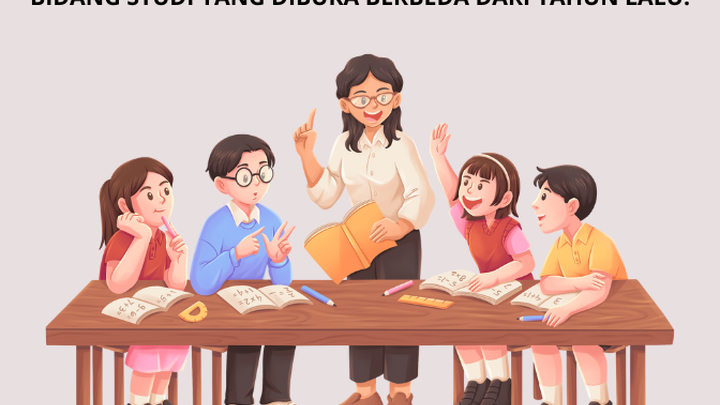 Seleksi PPG Prajabatan 2025 Hadir dengan Aturan Baru, Ini Daftar Bidang Studi dan Syarat Lengkapnya