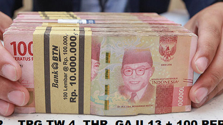 Ditunggu-Tunggu Guru: Pencairan TPG TW 4, THR dan Gaji 13 Tahun 2025 Tambah 100 Persen