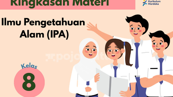 Ringkasan Materi Usaha, Energi, dan Pesawat Sederhana Ilmu Pengetahuan Alam Bab 3 Kelas 8 Semester 1 Kurikulum Merdeka, Sesuai Tujuan Pembelajaran