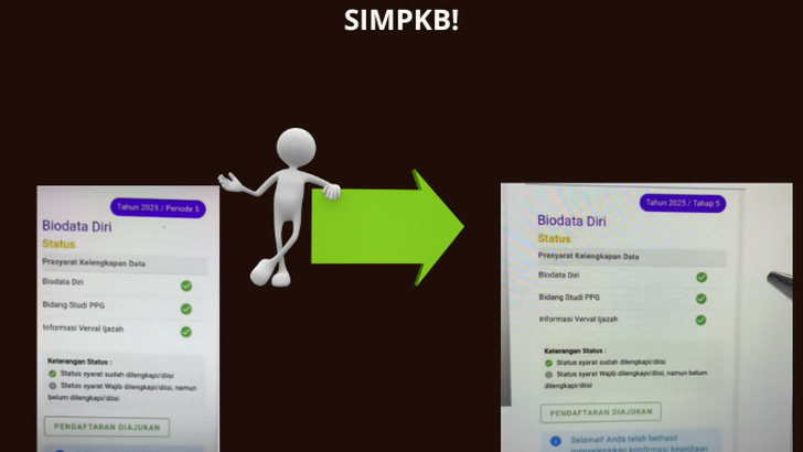 Bikin Bingung! Apa Perbedaan PPG Guru Tertentu Tahap 5 dan Periode 5 yang Tertulis pada SIMPKB? Begini Penjelasannya!