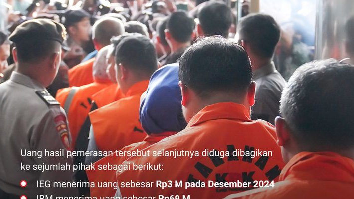 KPK Anggap Irvian Bobby Mahendra Tak Patuh Lapor LHKPN, Terima Suap Rp 69 Miliar, Harta Cuma Rp 3 M