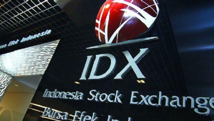 Pahami Cara Sederhana Memahami Pasar Saham
