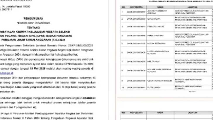 Threads Jadi Ruang Curhat CPNS 2024: Antara Pembatalan Kelulusan, Dilema Lokasi Terpencil, dan Harapan Penempatan Domisili