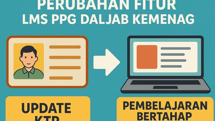 Fitur LMS PPG Daljab Kemenag Diubah Peserta Kini Harus Update KTP dan Tidak Bisa Loncat Materi