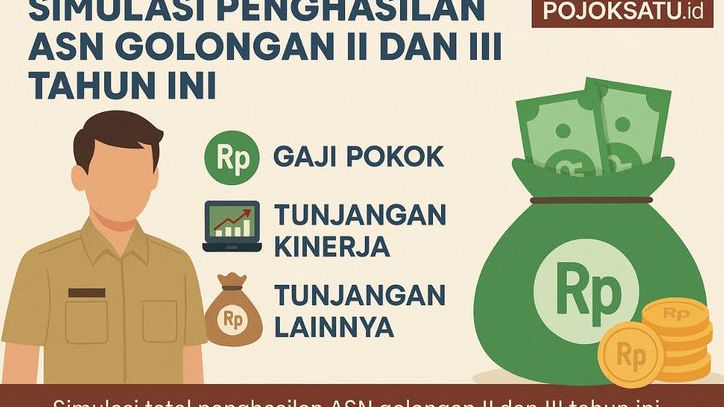 Berapa sih Total Penghasilan ASN Golongan II dan III Tahun Ini? Ini Simulasinya! Cek juga Tunjangannya