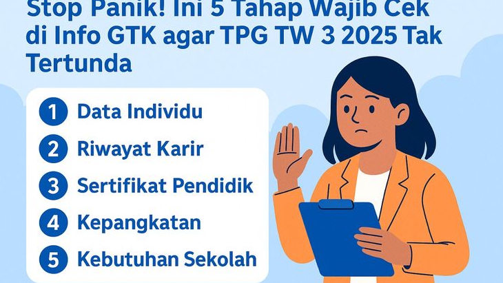 Stop Panik! Ini 5 Tahap Wajib Cek di Info GTK agar TPG TW 3 2025 Tak Tertunda