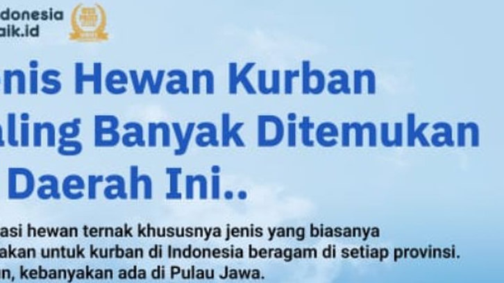Idul Adha Sebentar Lagi! Tahukah Anda Siapa Jagoan Produksi Hewan Kurban Kita?