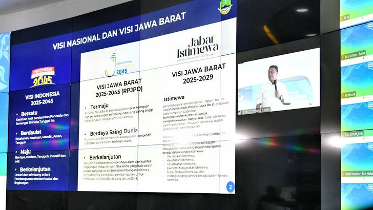 Jabar Istimewa: Visi Menuju Provinsi Terunggul dan Pintu Gerbang Indonesia Emas 2045