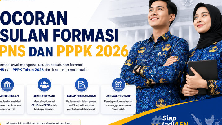 Cek Daftar Kuota Formasi Daerah CPNS dan PPPK yang Mulai Diajukan Per Mei 2026