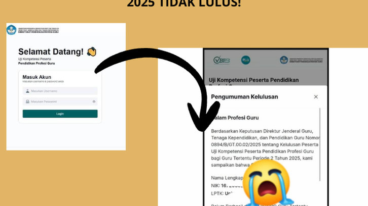 WASPADA! Tujuh Kesalahan yang Jadi Penyebab Peserta PPG Guru Tertentu Tahap 2 Tidak Lulus dan Harus Mengikuti Retaker!
