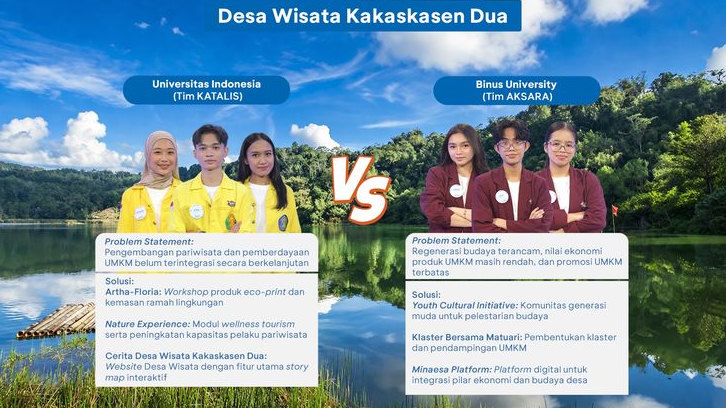 UI dan Binus University Bersaing Kembangkan Tomohon, Siapa yang Terpilih di Genera-Z Berbakti 2026?