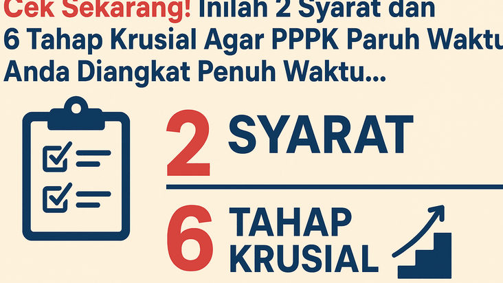Cek Sekarang! Inilah 2 Syarat dan 6 Tahap Krusial Agar PPPK Paruh Waktu Anda Diangkat Penuh Waktu