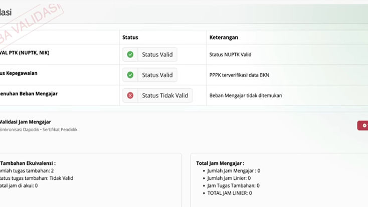 Beban Mengajar Merah di Info GTK? Ini Penyebab dan Solusi Agar SKTP Segera Terbit