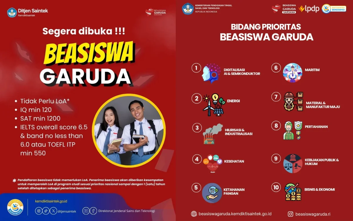Ketahui 10 Bidang Prioritas Beasiswa Garuda 2027, Simak Penjelasan Syarat IQ 120, IELTS, dan SAT