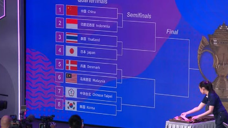 Hasil Drawing Piala Sudirman 2023: Indonesia Tantang China di Perempat Final