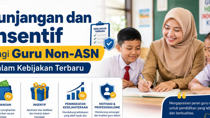 Kepastian Tunjangan dan Insentif bagi Guru Non ASN dalam Kebijakan Terbaru!
