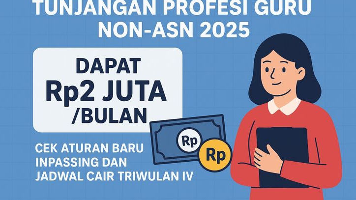TPG  Non-ASN 2025, Dapat Rp2 Juta per Bulan atau Setara Gaji Pokok? Cek Aturan Baru Inpassing dan Jadwal Cair Triwulan 4