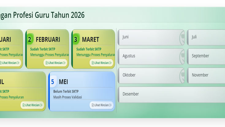 10 Mei 2026 Dilakukan Tarik Data, SKTP Mulai Diterbitkan Tanggal Berapa?
