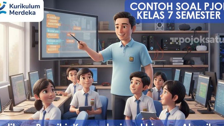 Latihan Soal Informatika Kelas 7 Semester 1 Kurikulum Merdeka, Berpikir Komputasional hingga Algoritma