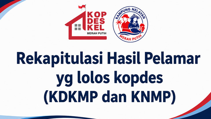 Pengumuman Kelulusan CAT KDKMP & KNMP Dirilis, Simak Rincian Jumlah Peserta!