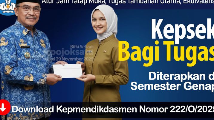 Pak Kepsek, Aturan Ini MULAI DITERAPKAN di Semester Genap, Wajib Sesuaikan BEBAN KERJA GURU Berdasarkan KEPMEN Ini, Simak Penjelasannya dan DOWNLOAD